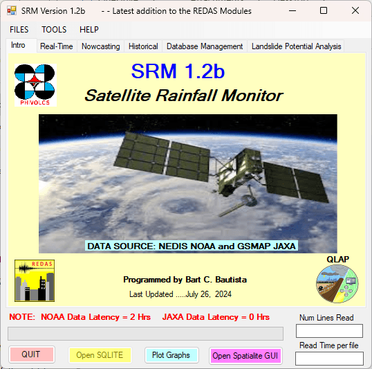 SRM
