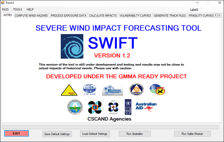 SWIFT